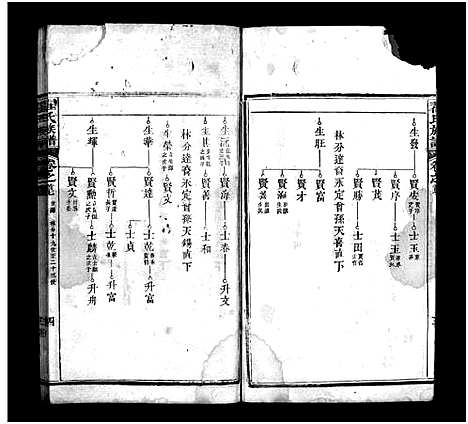 [下载][翟氏族谱_11卷首8卷_末1卷]湖北.翟氏家谱_八.pdf