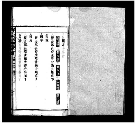 [下载][翟氏族谱_11卷首8卷_末1卷]湖北.翟氏家谱_九.pdf