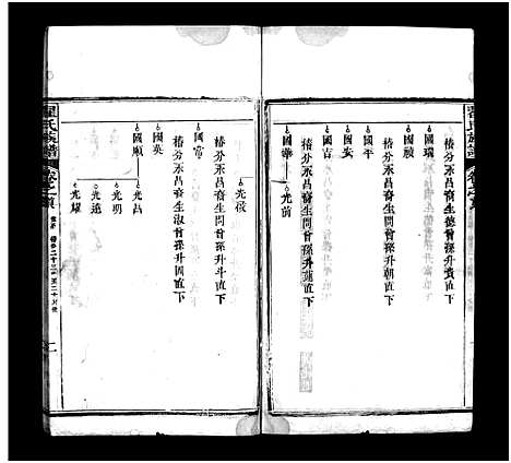 [下载][翟氏族谱_11卷首8卷_末1卷]湖北.翟氏家谱_九.pdf