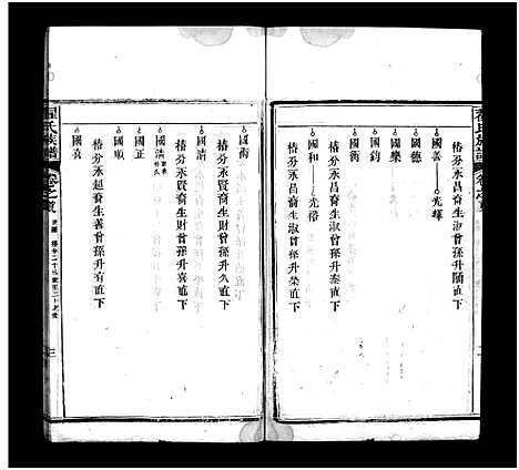 [下载][翟氏族谱_11卷首8卷_末1卷]湖北.翟氏家谱_九.pdf