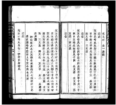 [下载][翟氏族谱_11卷首8卷_末1卷]湖北.翟氏家谱_十三.pdf