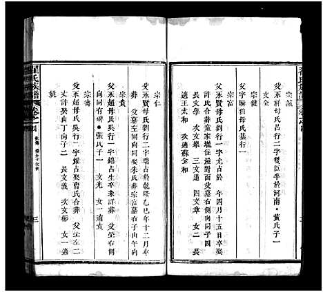 [下载][翟氏族谱_11卷首8卷_末1卷]湖北.翟氏家谱_十三.pdf