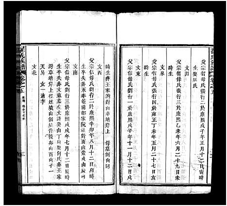 [下载][翟氏族谱_11卷首8卷_末1卷]湖北.翟氏家谱_十四.pdf