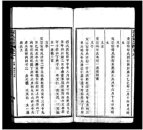 [下载][翟氏族谱_11卷首8卷_末1卷]湖北.翟氏家谱_十四.pdf