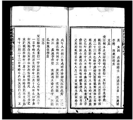 [下载][翟氏族谱_11卷首8卷_末1卷]湖北.翟氏家谱_十五.pdf