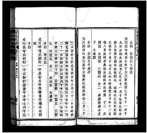 [下载][翟氏族谱_11卷首8卷_末1卷]湖北.翟氏家谱_十九.pdf