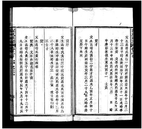 [下载][翟氏族谱_11卷首8卷_末1卷]湖北.翟氏家谱_二十二.pdf