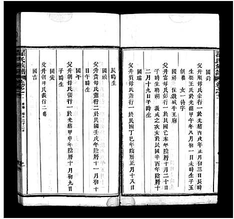 [下载][翟氏族谱_11卷首8卷_末1卷]湖北.翟氏家谱_二十九.pdf