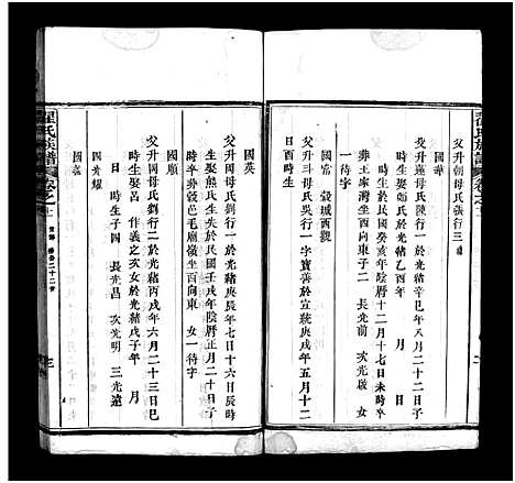 [下载][翟氏族谱_11卷首8卷_末1卷]湖北.翟氏家谱_二十九.pdf