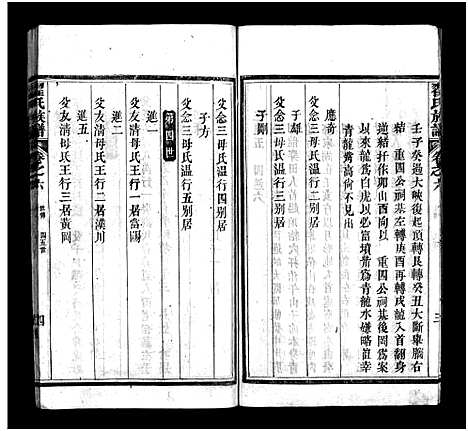 [下载][翟氏族谱_19卷_含首3卷_末1卷]湖北.翟氏家谱_六.pdf