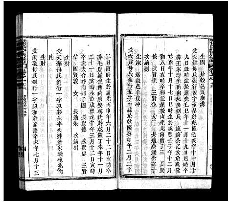 [下载][翟氏族谱_19卷_含首3卷_末1卷]湖北.翟氏家谱_十三.pdf