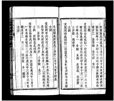 [下载][翟氏族谱_19卷_含首3卷_末1卷]湖北.翟氏家谱_十七.pdf