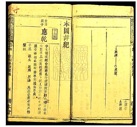 [下载][詹氏三修宗谱]湖北.詹氏三修家谱_八.pdf