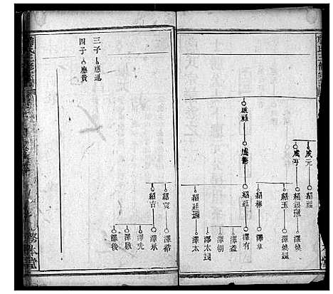 [下载][詹氏宗谱]湖北.詹氏家谱_四.pdf