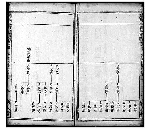 [下载][詹氏宗谱]湖北.詹氏家谱_十七.pdf