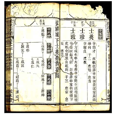 [下载][詹氏宗谱]湖北.詹氏家谱_五.pdf