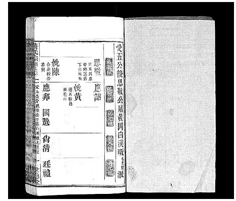 [下载][詹氏宗谱]湖北.詹氏家谱_一.pdf