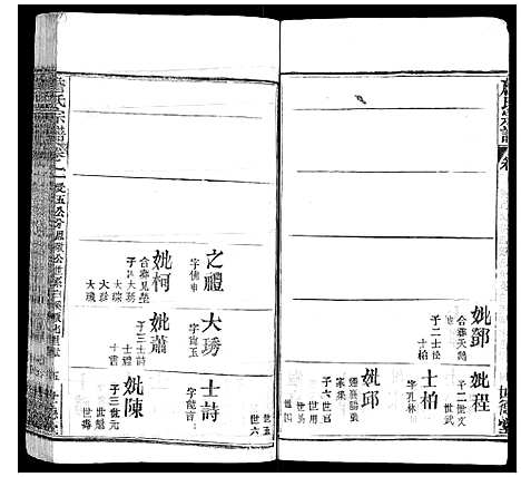 [下载][詹氏宗谱]湖北.詹氏家谱_一.pdf