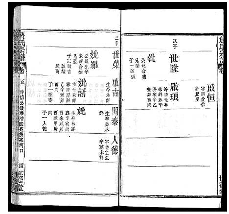 [下载][詹氏宗谱]湖北.詹氏家谱_二.pdf