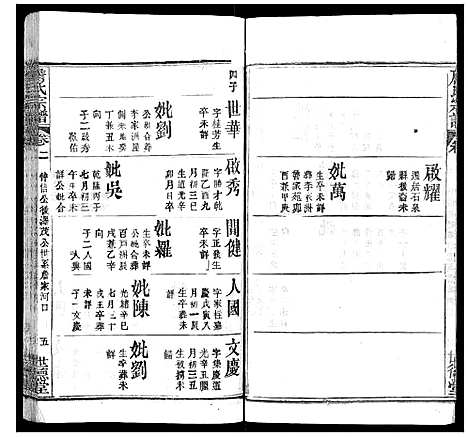 [下载][詹氏宗谱]湖北.詹氏家谱_二.pdf