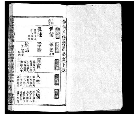 [下载][詹氏宗谱]湖北.詹氏家谱_三.pdf