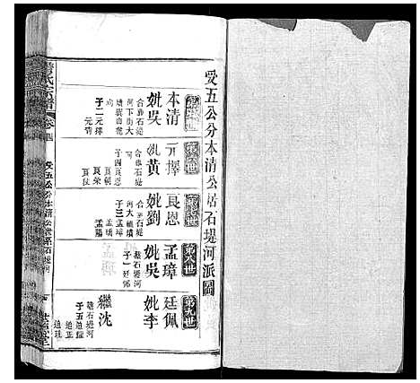 [下载][詹氏宗谱]湖北.詹氏家谱_四.pdf