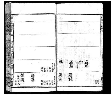 [下载][詹氏宗谱]湖北.詹氏家谱_四.pdf