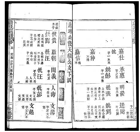 [下载][詹氏宗谱]湖北.詹氏家谱_五.pdf