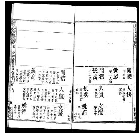 [下载][詹氏宗谱]湖北.詹氏家谱_五.pdf