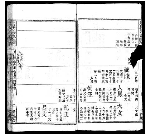 [下载][詹氏宗谱]湖北.詹氏家谱_六.pdf