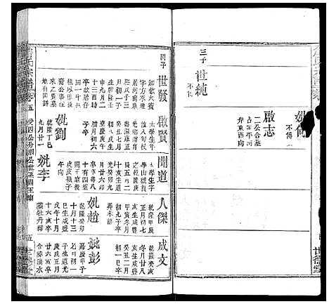 [下载][詹氏宗谱]湖北.詹氏家谱_六.pdf