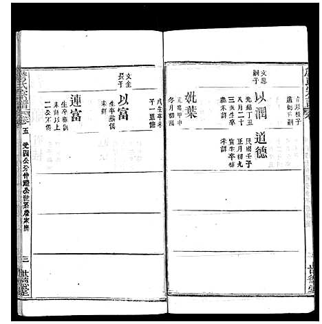 [下载][詹氏宗谱]湖北.詹氏家谱_九.pdf