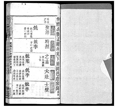 [下载][詹氏宗谱]湖北.詹氏家谱_十.pdf