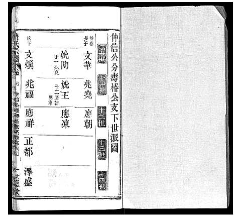 [下载][詹氏宗谱]湖北.詹氏家谱_十一.pdf