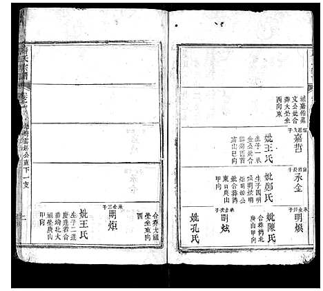 [下载][詹氏宗谱]湖北.詹氏家谱_五.pdf