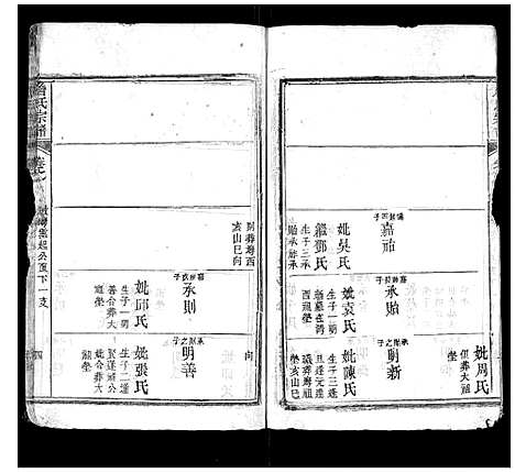 [下载][詹氏宗谱]湖北.詹氏家谱_五.pdf