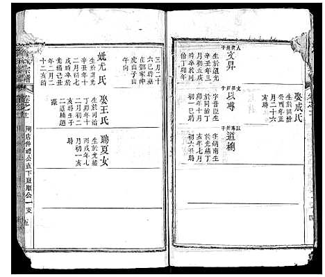 [下载][詹氏宗谱]湖北.詹氏家谱_八.pdf