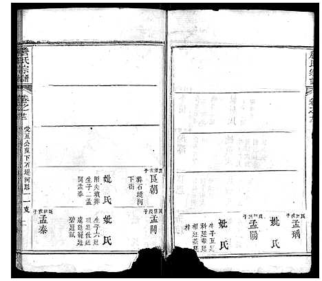 [下载][詹氏宗谱]湖北.詹氏家谱_十.pdf