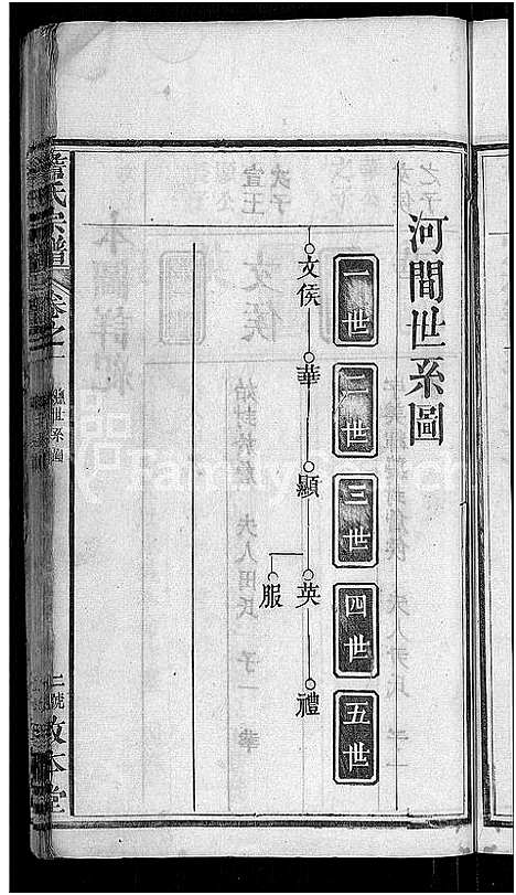 [下载][詹氏宗谱_11卷首2卷]湖北.詹氏家谱_三.pdf