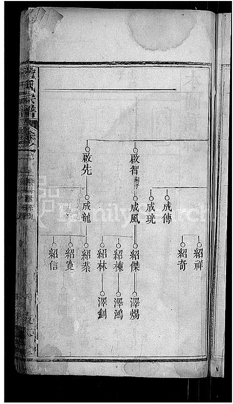 [下载][詹氏宗谱_11卷首2卷]湖北.詹氏家谱_五.pdf