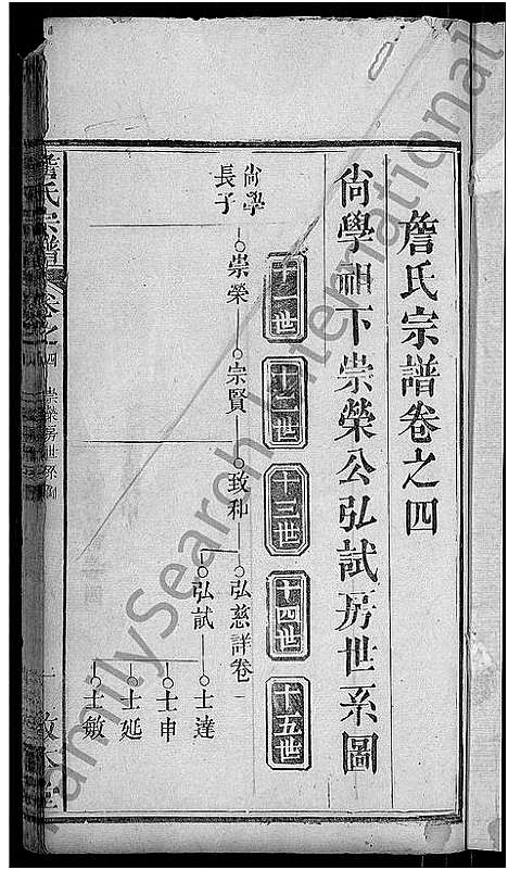 [下载][詹氏宗谱_11卷首2卷]湖北.詹氏家谱_七.pdf