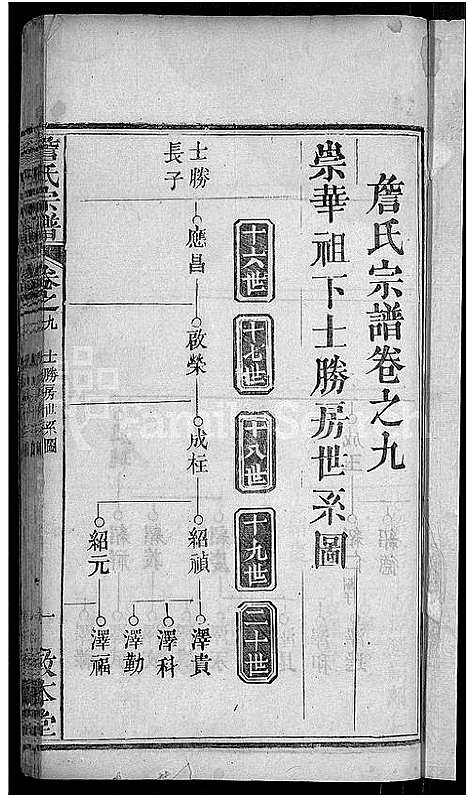 [下载][詹氏宗谱_11卷首2卷]湖北.詹氏家谱_十二.pdf