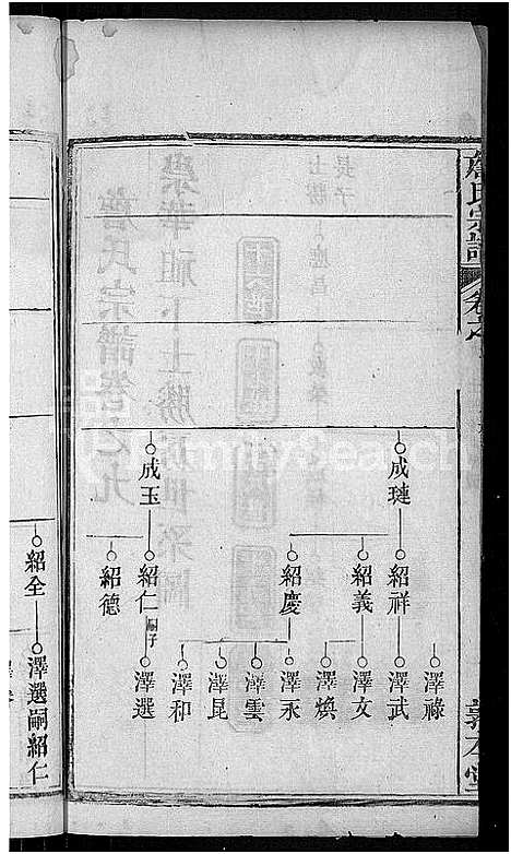 [下载][詹氏宗谱_11卷首2卷]湖北.詹氏家谱_十二.pdf