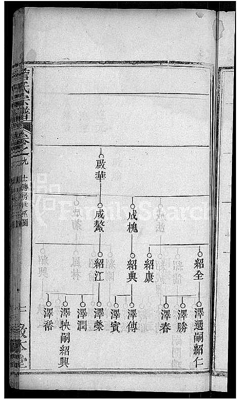 [下载][詹氏宗谱_11卷首2卷]湖北.詹氏家谱_十二.pdf