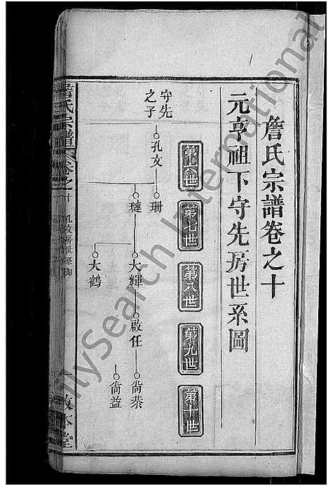 [下载][詹氏宗谱_11卷首2卷]湖北.詹氏家谱_十三.pdf