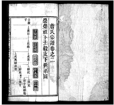 [下载][詹氏宗谱_13卷首2卷]湖北.詹氏家谱_五.pdf