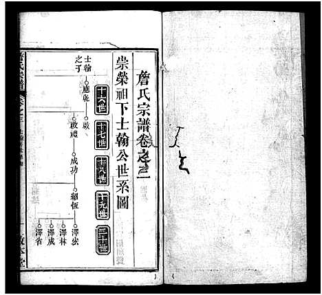 [下载][詹氏宗谱_13卷首2卷]湖北.詹氏家谱_六.pdf