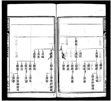 [下载][詹氏宗谱_13卷首2卷]湖北.詹氏家谱_六.pdf