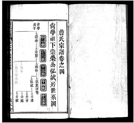 [下载][詹氏宗谱_13卷首2卷]湖北.詹氏家谱_七.pdf