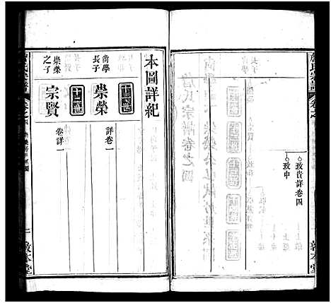 [下载][詹氏宗谱_13卷首2卷]湖北.詹氏家谱_七.pdf